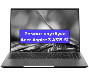 Чистка от пыли и замена термопасты на ноутбуке Acer Aspire 3 A315-51 в Санкт-Петербурге